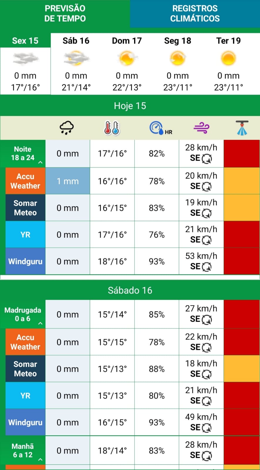 Monitoreo del clima con la aplicación BoosterAgro para fumigación