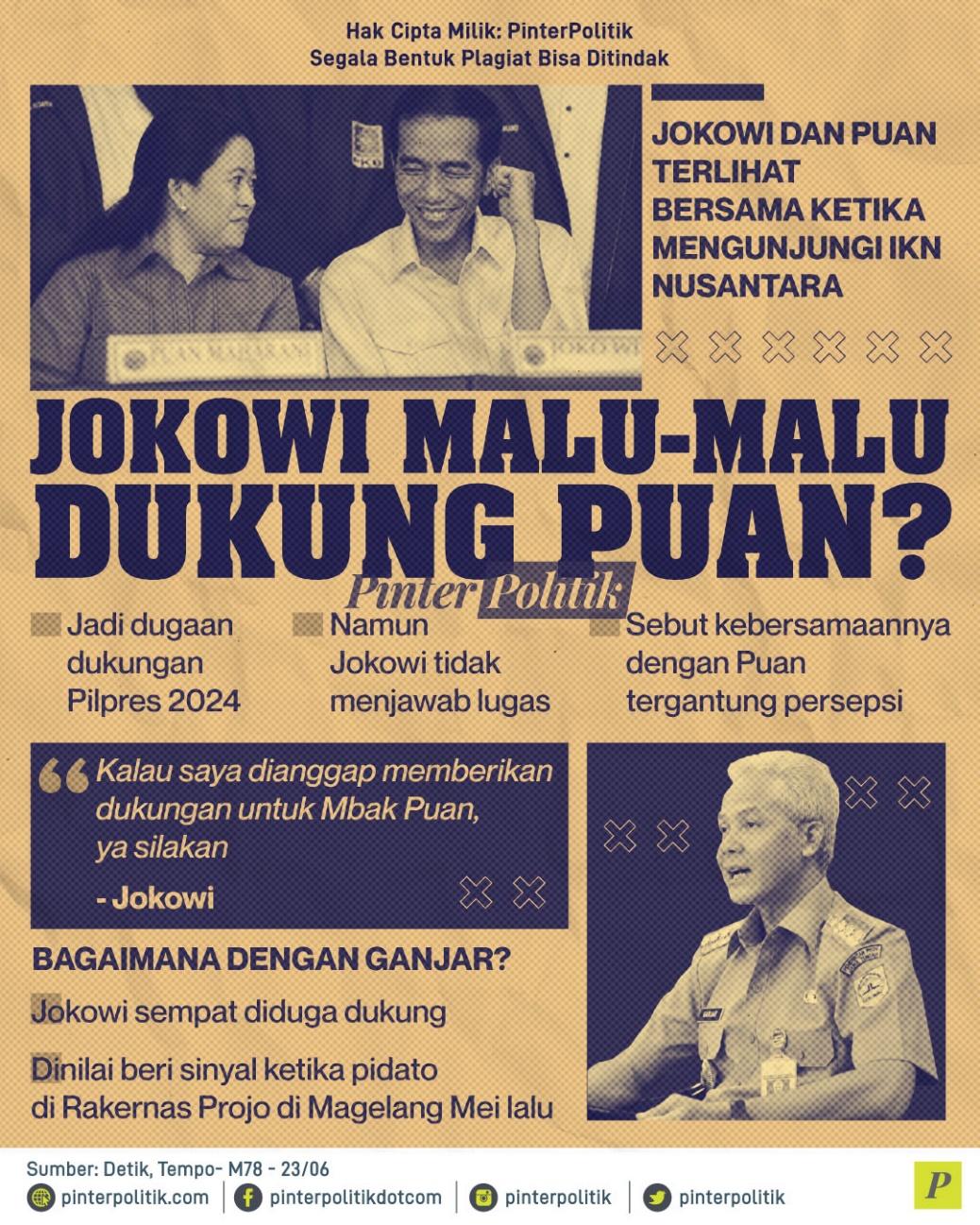 Jokowi Malu-malu Dukung Puan