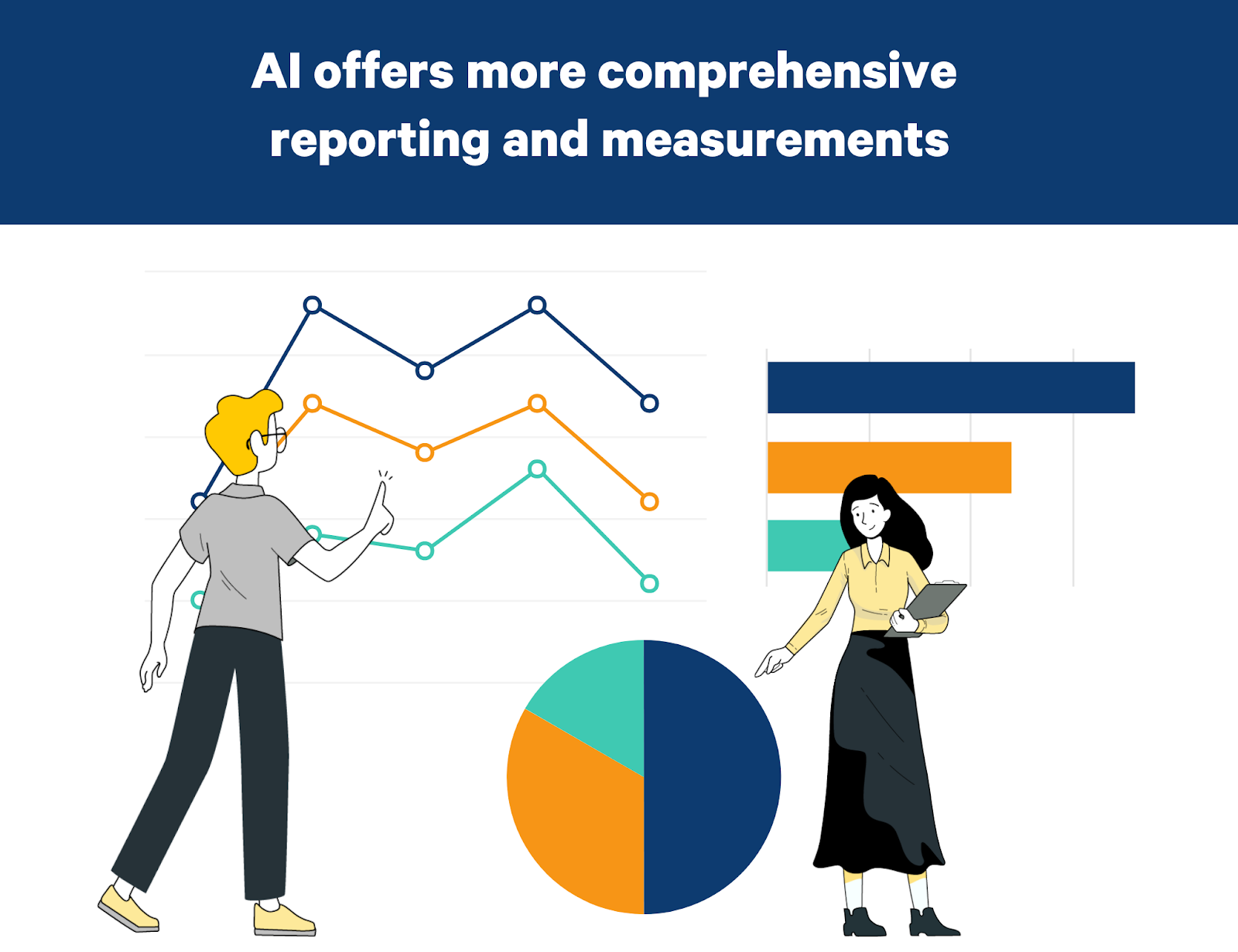 AI reporting and analytics