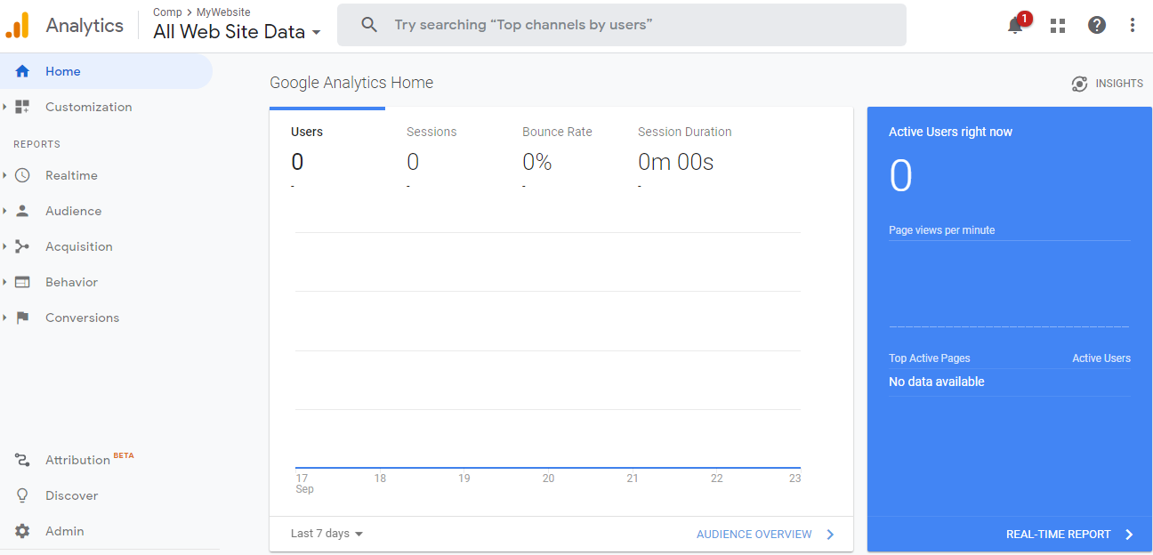 marketing analytics tools - Google Analytics