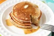 C:\Users\rwil313\Desktop\pancakes Canada.jpg