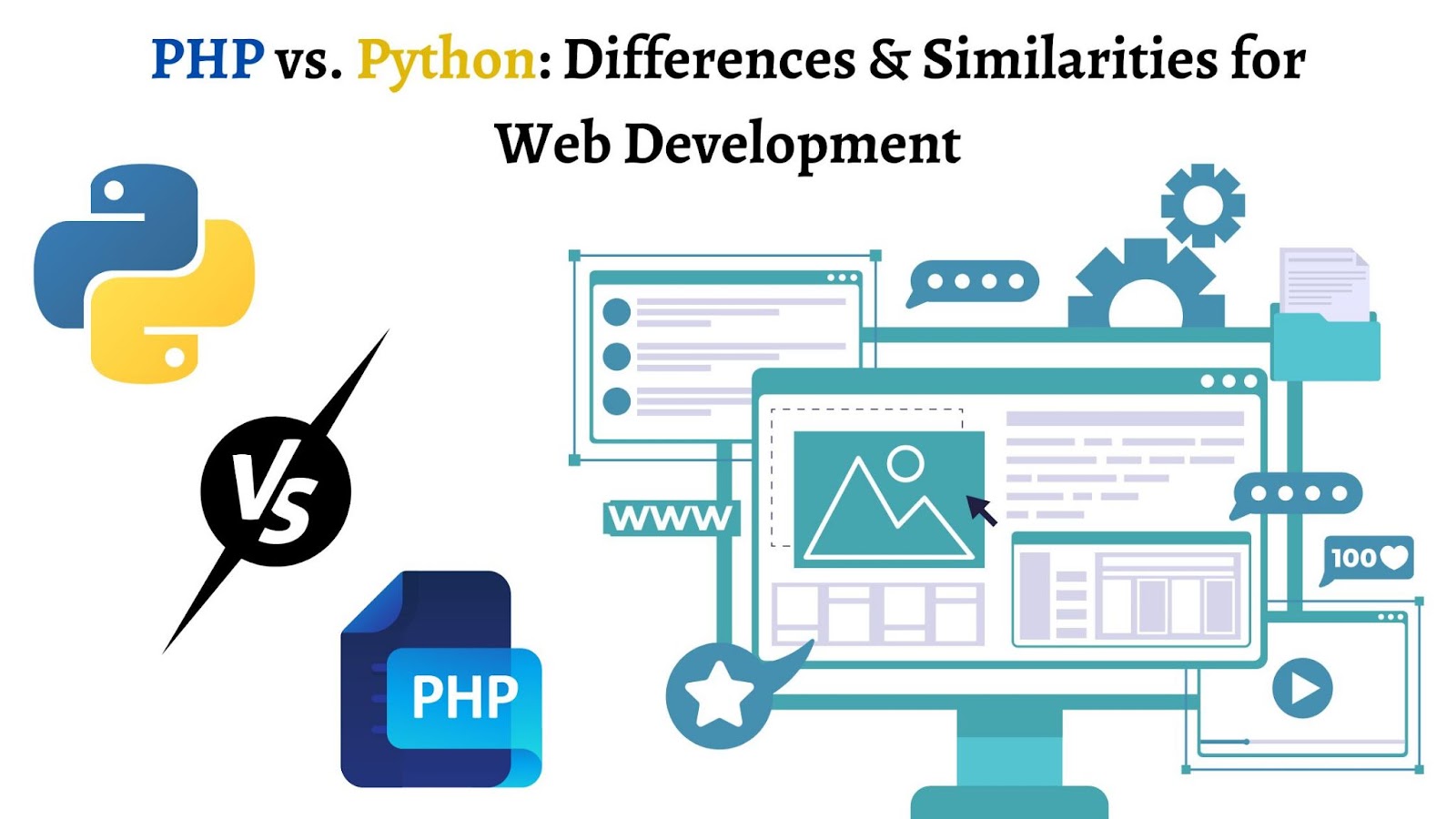 PHP vs Python