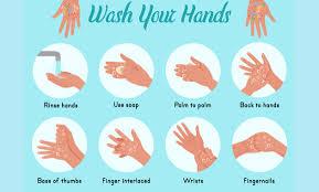 C:\Users\g\Desktop\hand wash.jpg