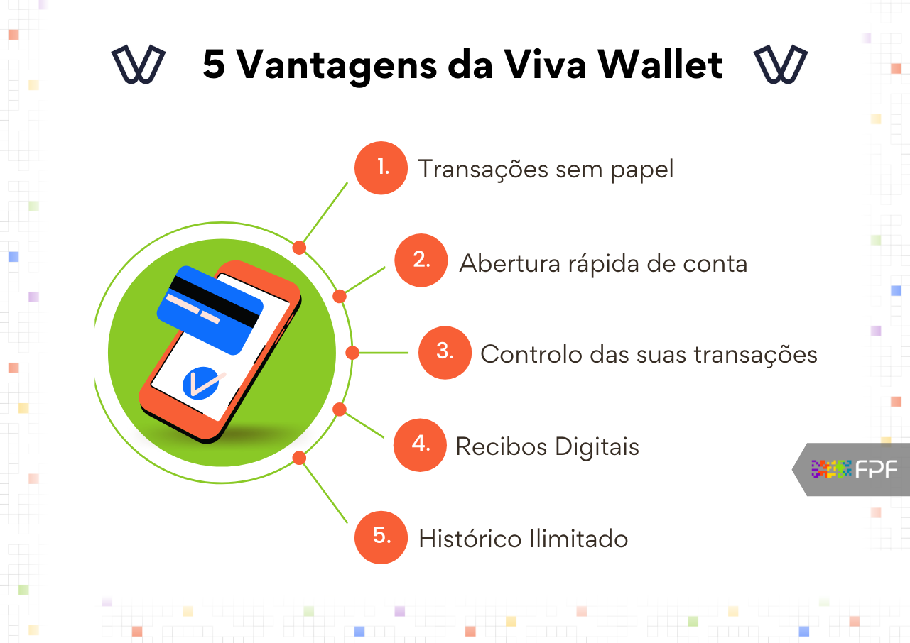 5 vantagens da Viva Wallet