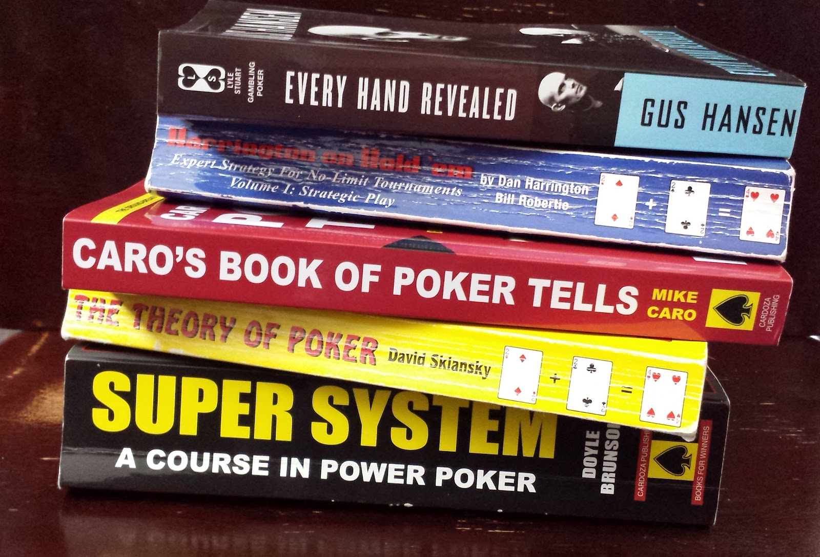 Best Poker Strategies