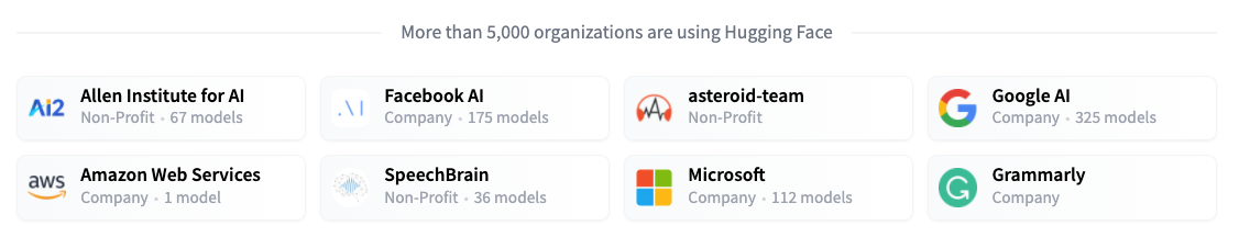 firmy korzystające z HuggingFaces