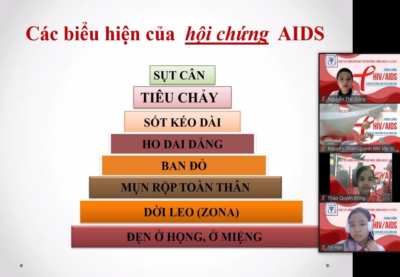 E:Ảnh tư liệu HÀAnh tu lieu 2021 - 2022Tuyên truyền phòng chống AIDSHIV - AIDS 8.JPG