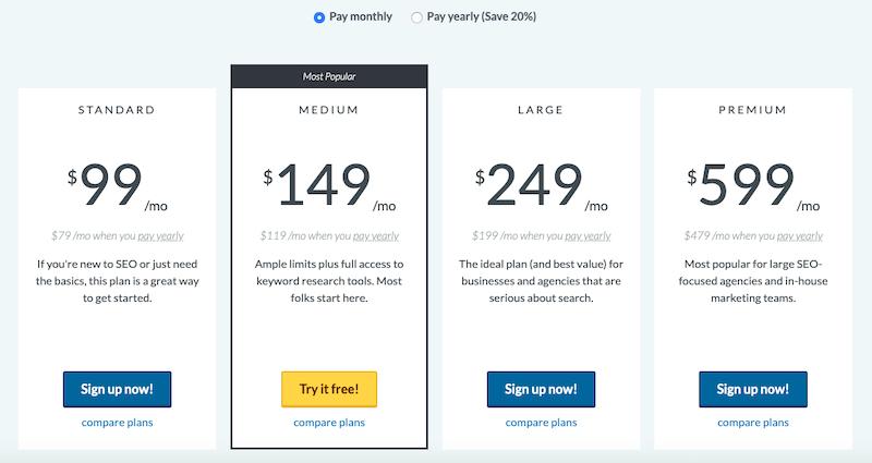Moz pricing plans