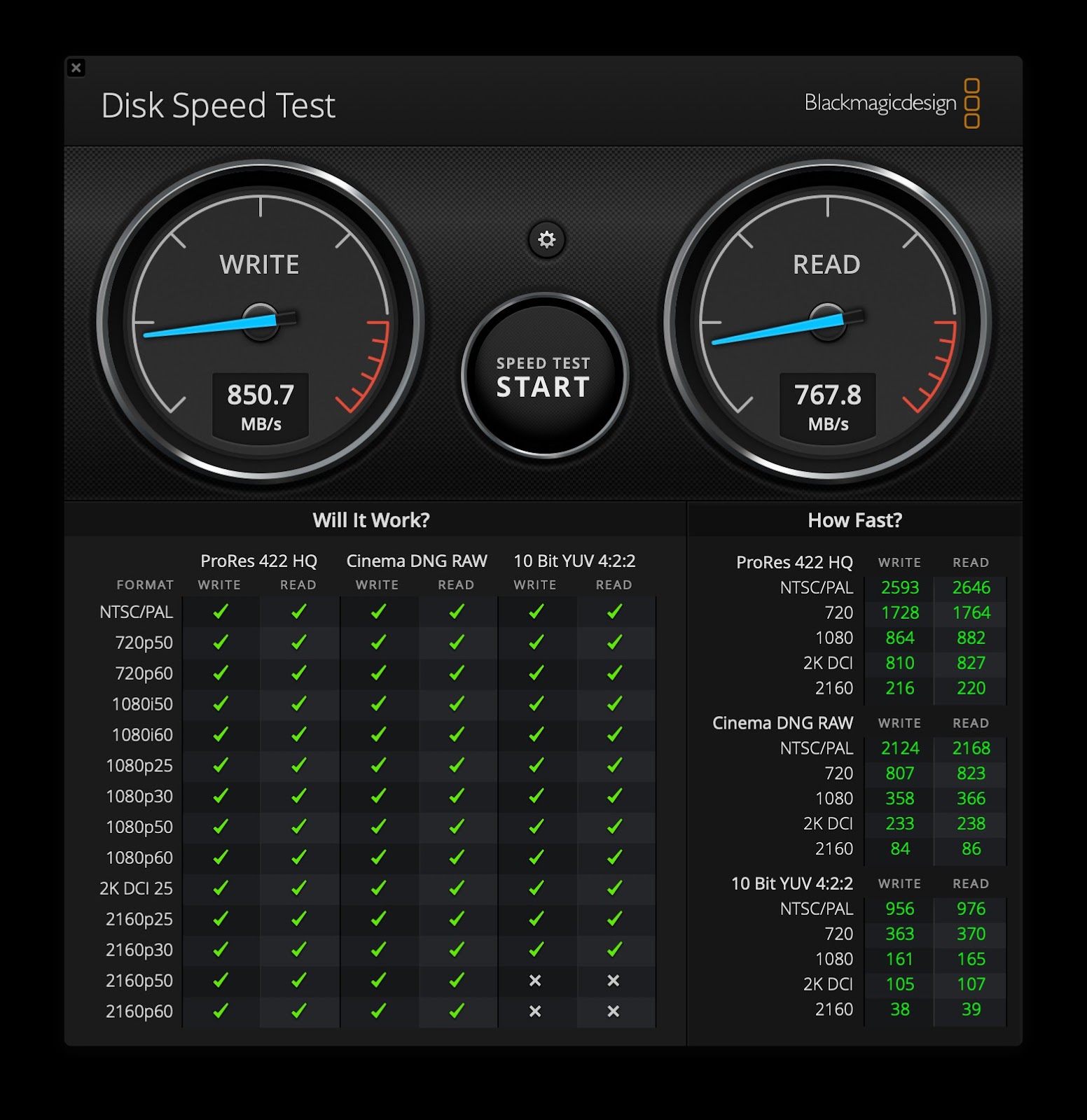 剪片实务挑战 ADATA SE800 / SC680 外接式固态硬碟 SSD 开箱实测