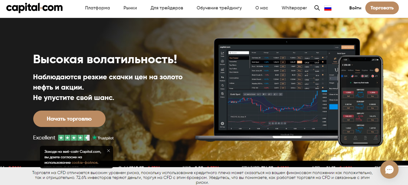 Брокер Capital.com: обзор возможностей, анализ отзывов