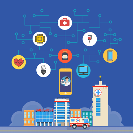 IoT Web app - healthcare