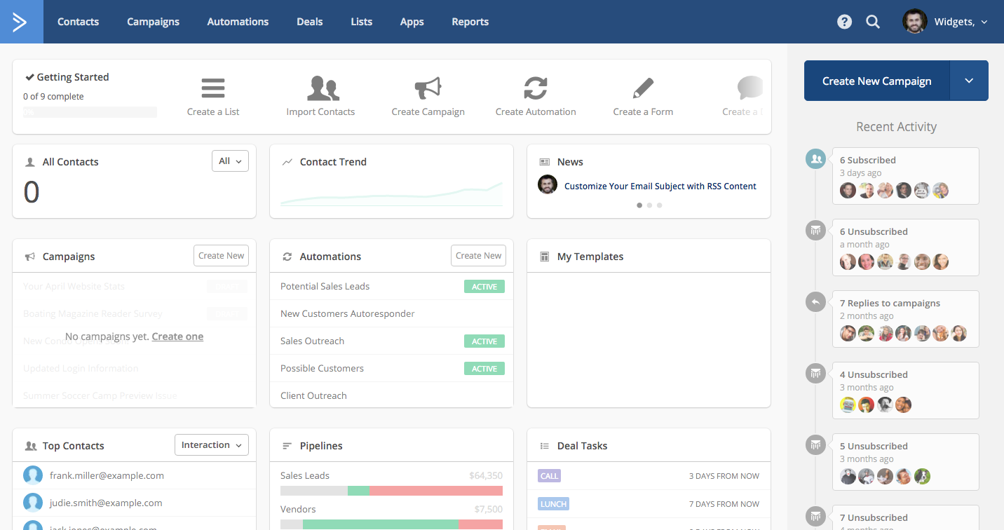 dashboard de la plataforma de activecampaign