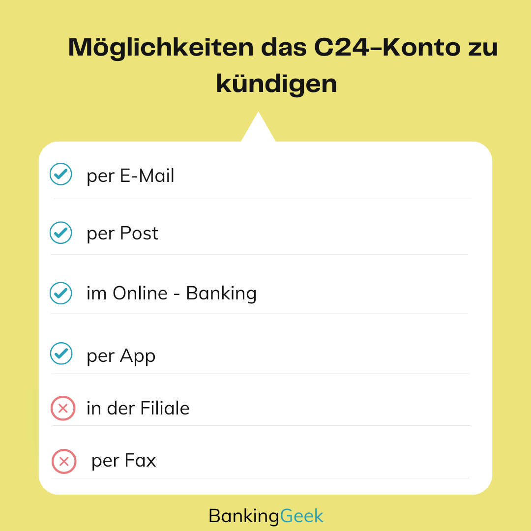 Übersicht zu Kündigungsmöglichkeiten/C24