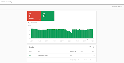 technical seo by seosiri