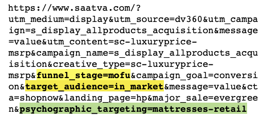 Example Saatva mattress ad clickthrough URL, with UTM query string parameters for audience targeting showing the ad is intended for prospect in the mid conversion funnel stage