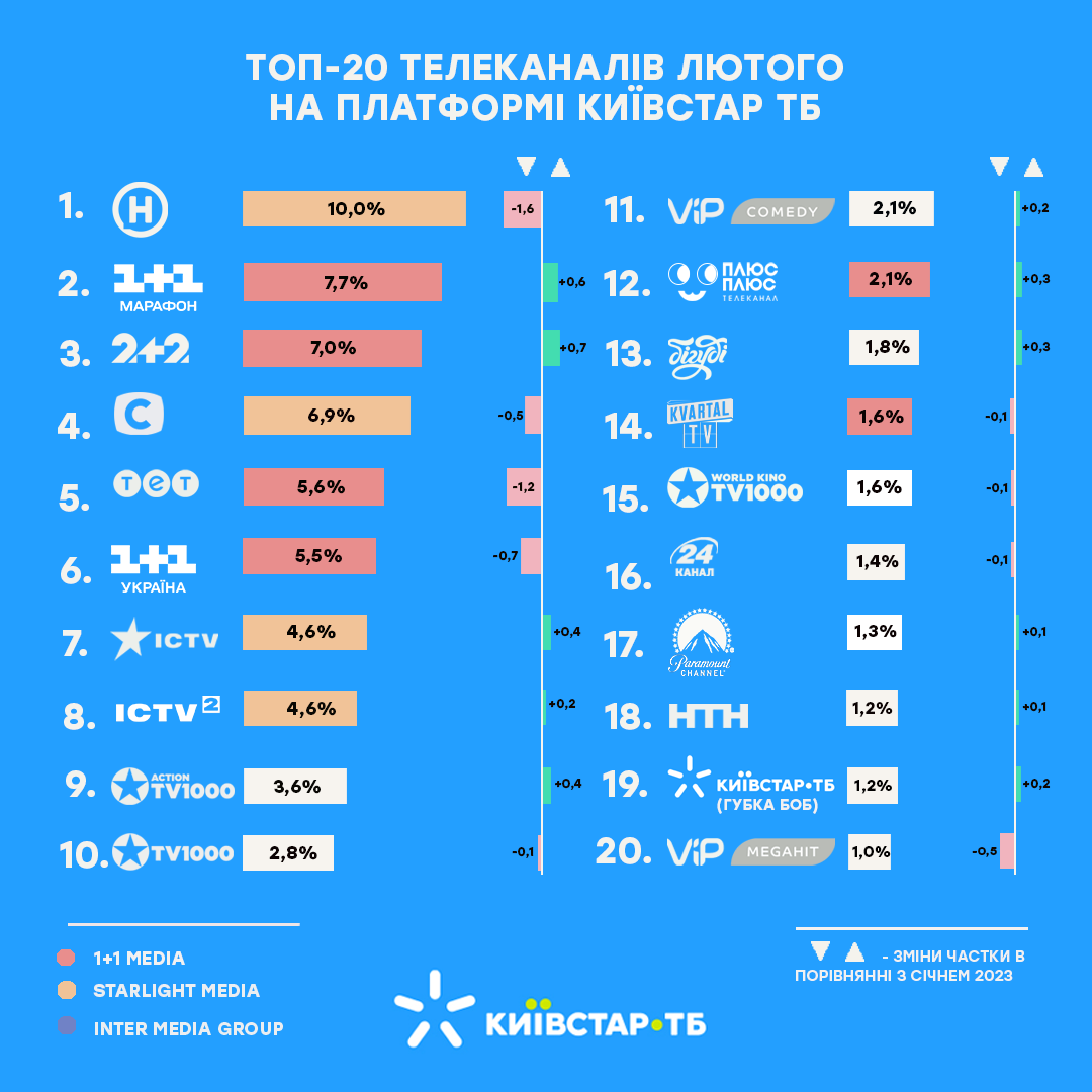 https://lh5.googleusercontent.com/y7XUs7KB-ZTZ-fA8kMKRuTUVu7KFc7fSHoapcjuhGDkm9DExvd5Brhb7oD_aEclGwH4gNykvdY687JkDolyMWIq6dBaI6lDrleeoQheoZJSJPYW8nbtHDKREfMXBK2e38VZh48GYqsHN5MVbm0PRIps