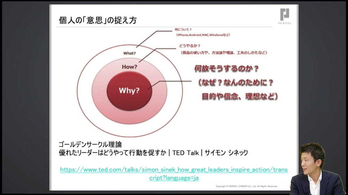 スクリーンショット, 電子機器, iPod が含まれている画像

自動的に生成された説明