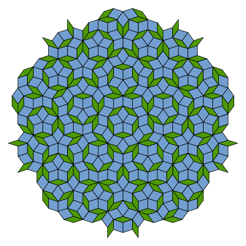 500px-Penrose_Tiling_(Rhombi)_svg.png
