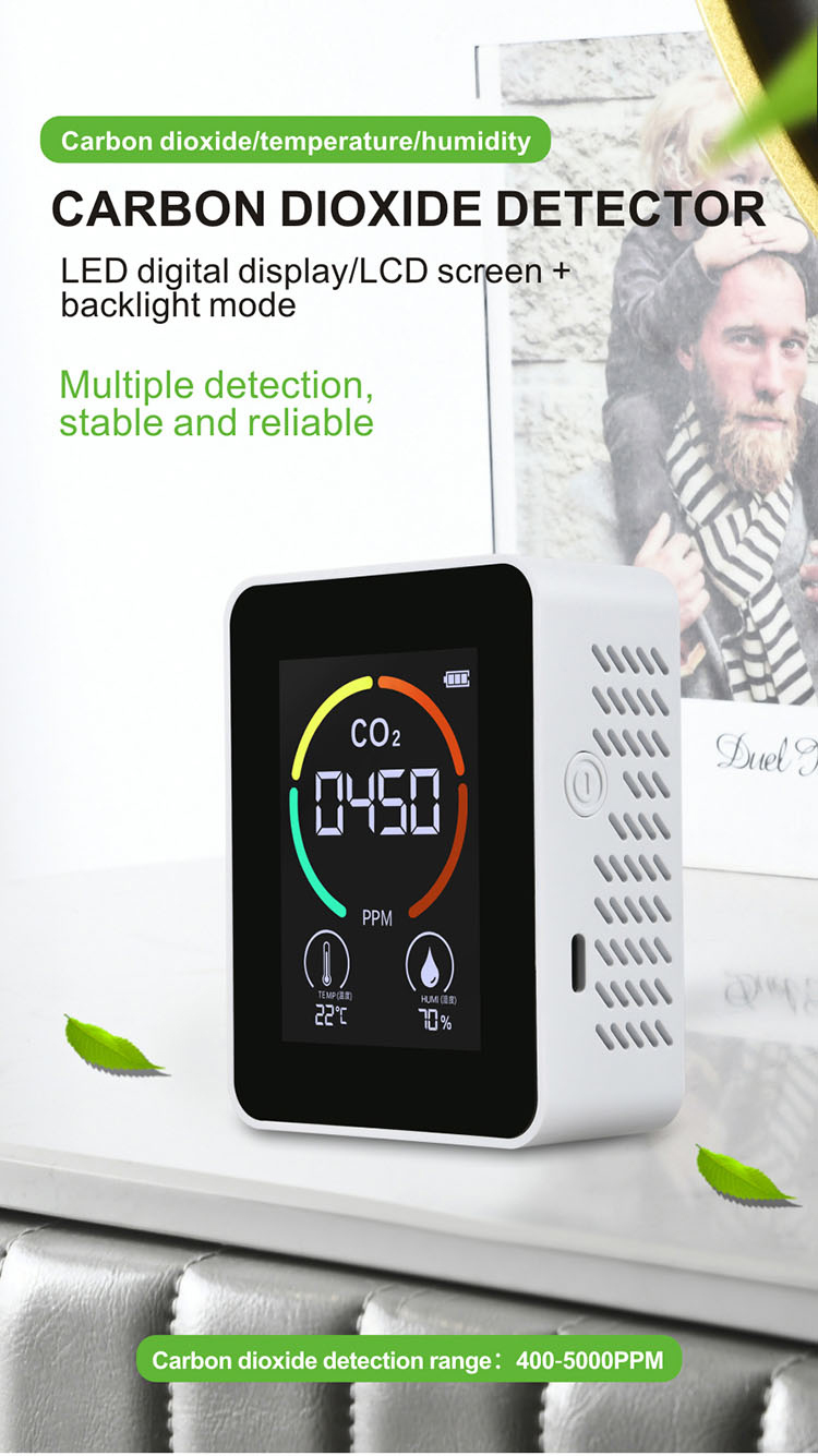Carbon Dioxide (CO2) Monitor