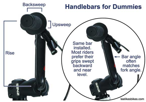When choosing a suitable mountain bike handlebar sweep, consider how far back and how high you would like the handlebar to be. 