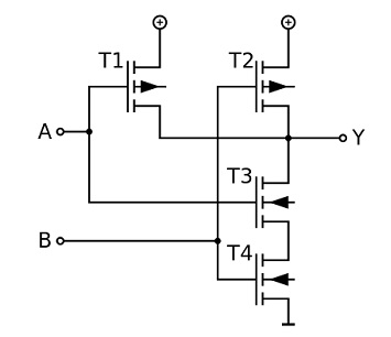 Digital Integrated Circuit