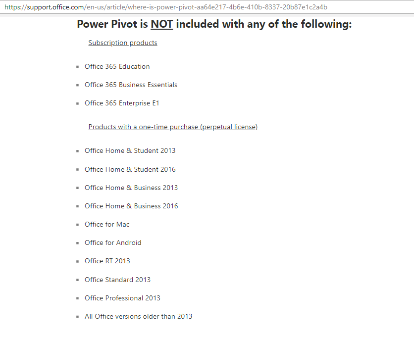 How to Enable Power Pivot and Power View in Different Versions of Microsoft Excel 31