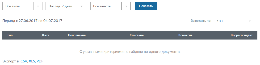 Как начать работу с биржей LiveCoin: обзор основных функций