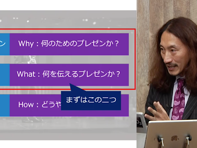 √画像をダウンロード 自分 の 好き な もの について プレゼン 253428