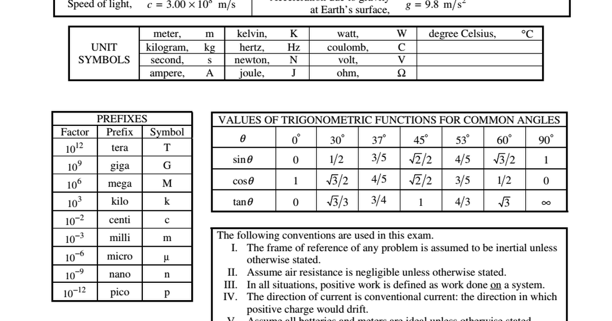 ap-physics-1-equations-table-pdf-google-drive
