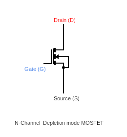 N 沟道耗尽型 MOSFET