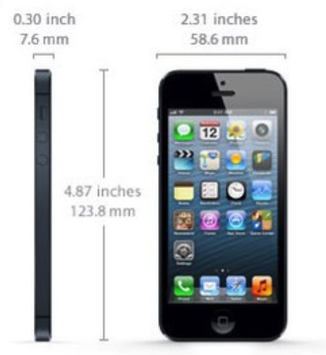 iPhone 5 dimensions