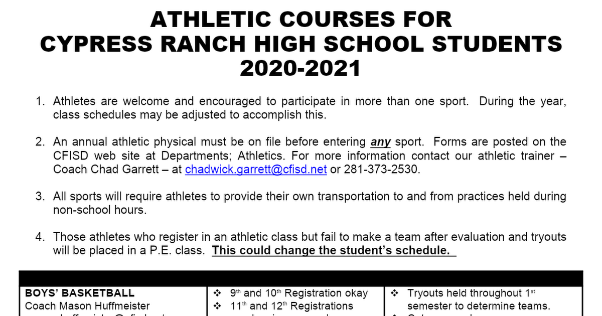 Cypress Ranch H.S. Athletics 2020-21.doc