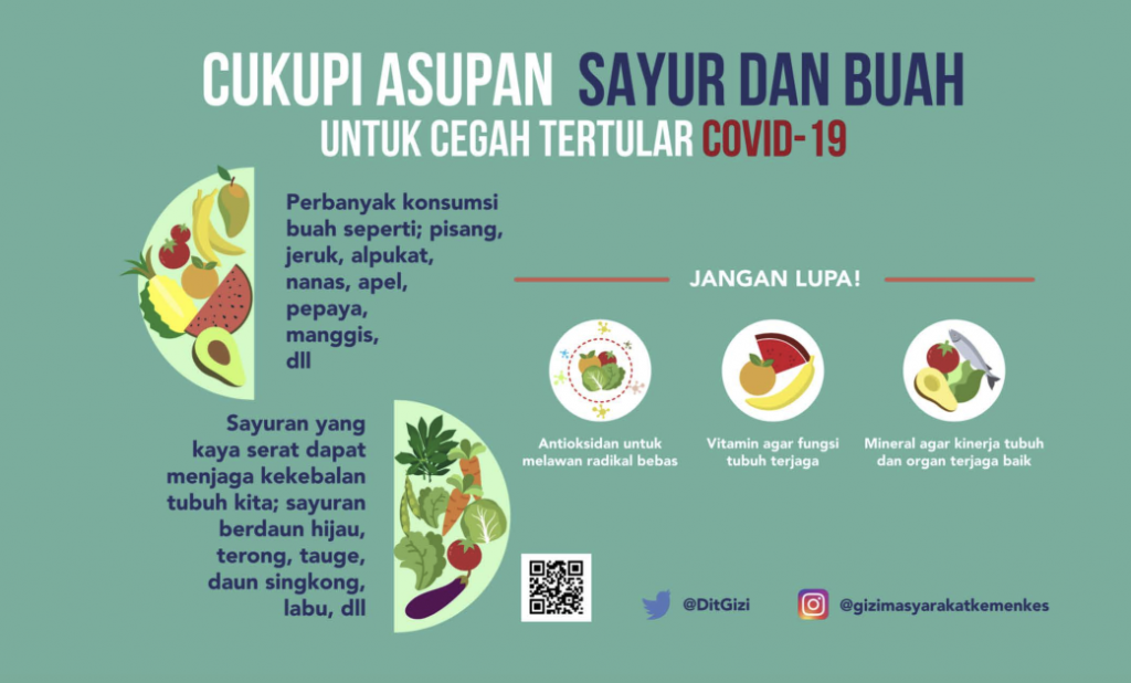 https://ahligizi.id/blog/wp-content/uploads/2020/12/image-4-1024x618.png