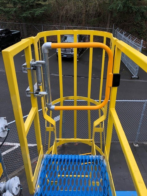 Self-Closing Safety Gates