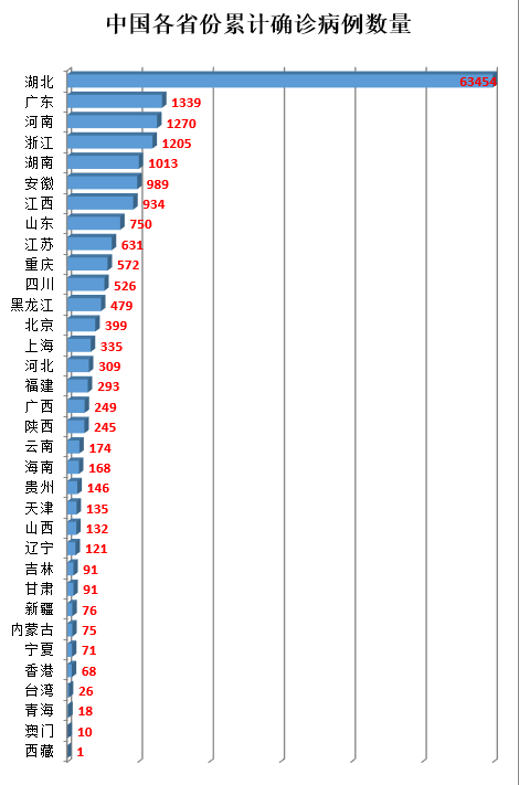 http://upload.bx.tl/cgi/news/temp17/202002220408352.png