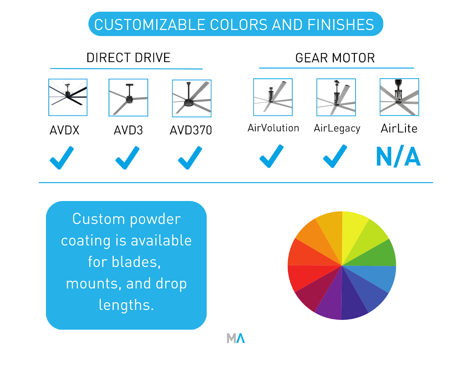 Custom color options