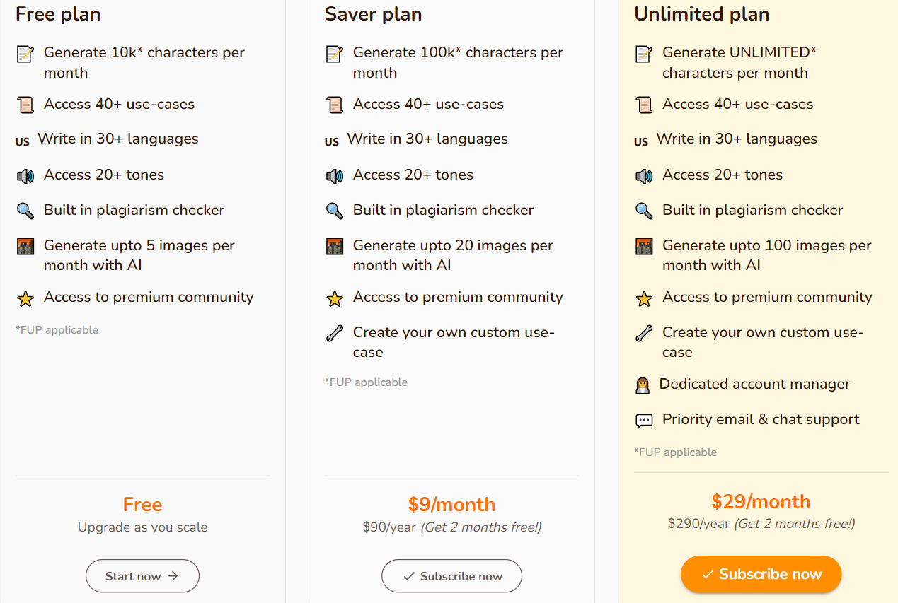 Rytr Pricing