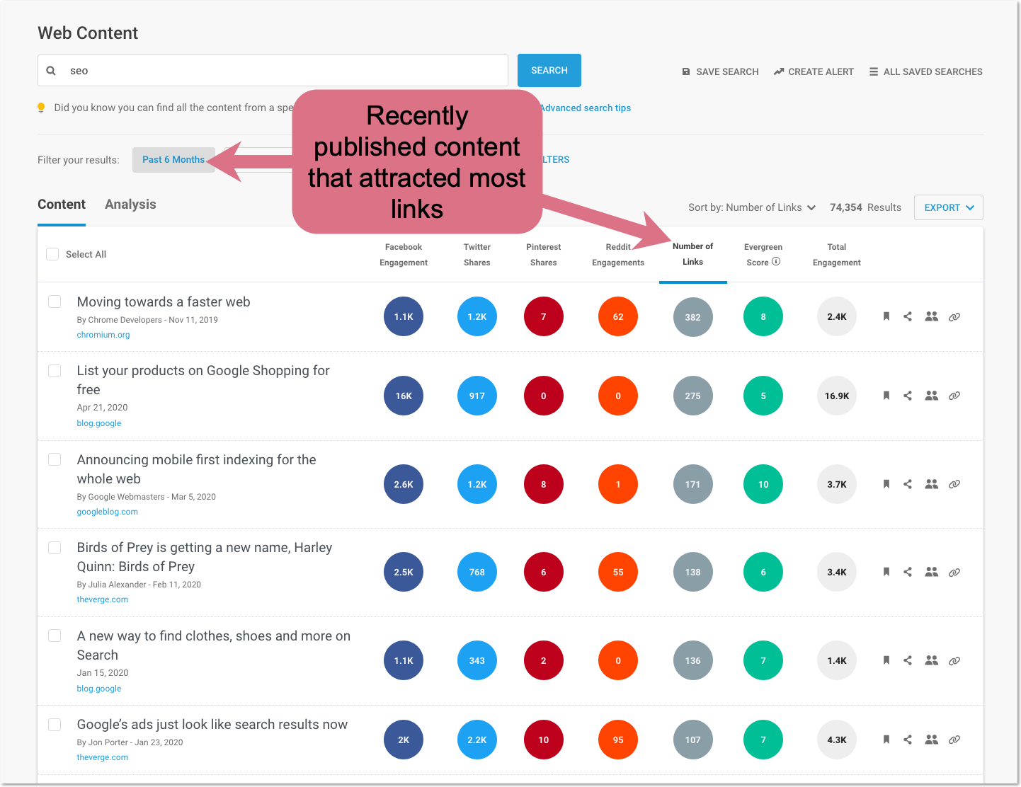 как определить входящие ссылки на статью buzzsumo