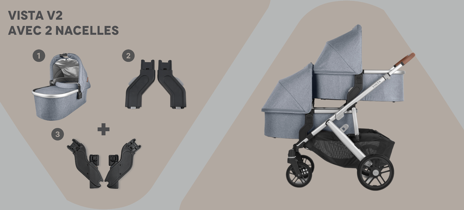 Poussette Vista V2 complète poussette modulable Uppababy - Bambinou