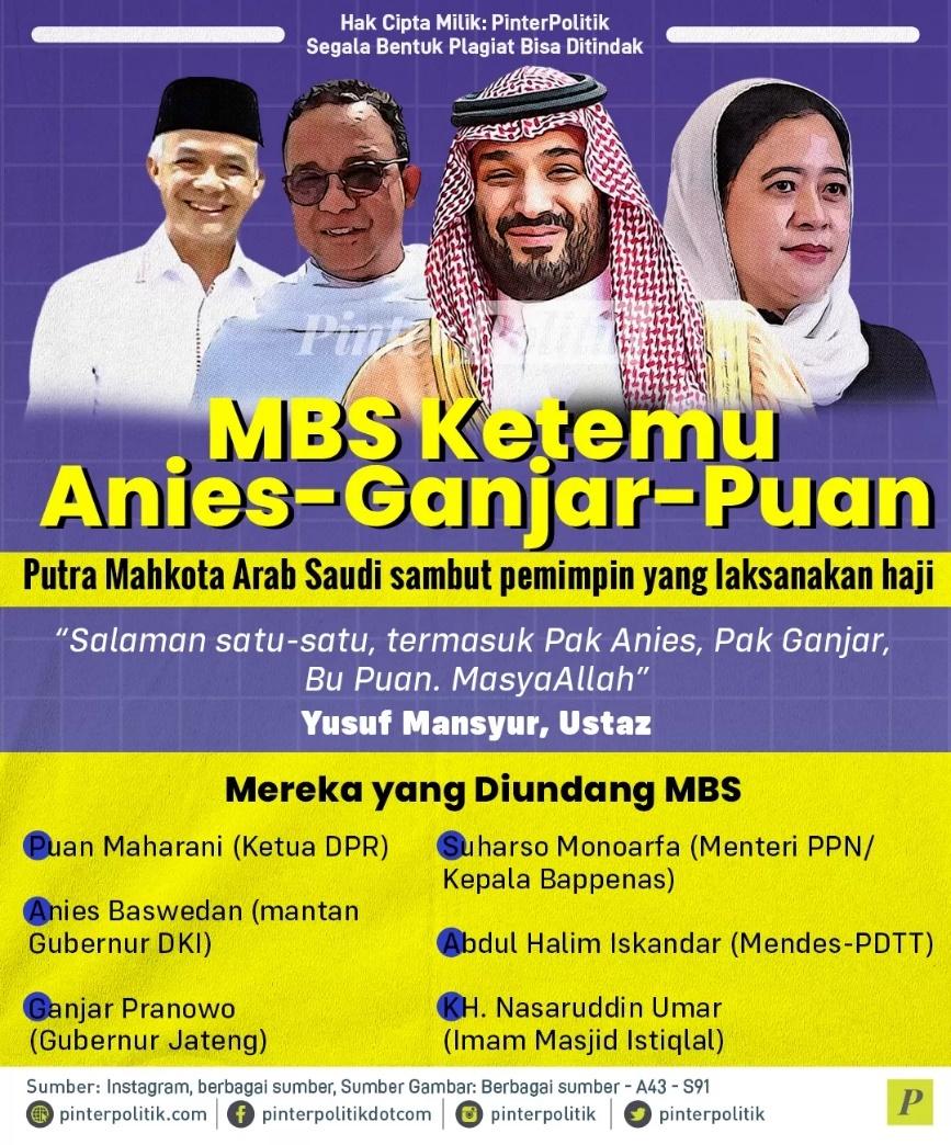 MBS Ketemu Anies Ganjar Puan