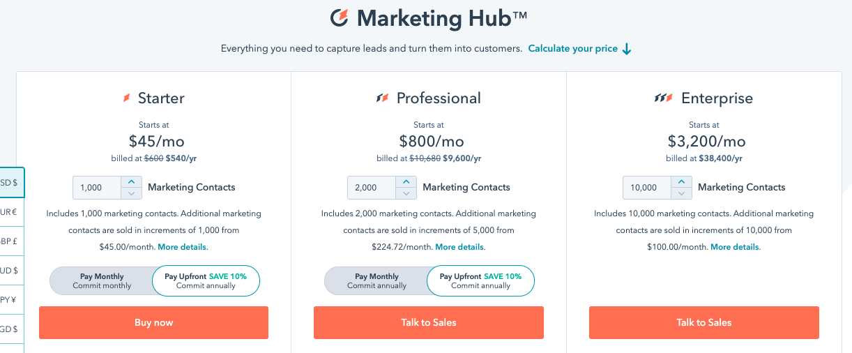 Hubspot CRM Review for Real Estate Marketing Hub