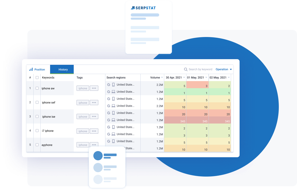 SERP rank checker tool — Google SERP rank tracking. Page rank checker