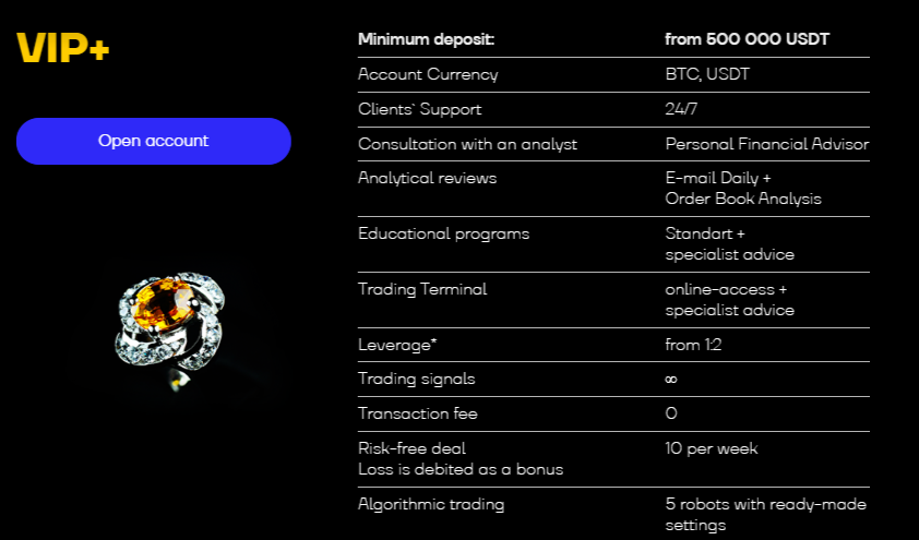 Licensed exchange Coin Market Solutions overview: conditions, feedback