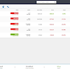 Can I Have A Bank Wire Money To My Blockchain Wallet? : How Do I Deposit Into My Wallet Using The Abra Wire Program Abra : Your wallet id is a string of random letters and numbers that acts as a username.