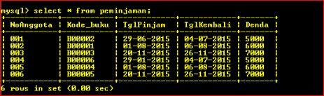 C:\Users\Acer\Documents\Tugas semester 1\Basis data\EDIL\22.JPG