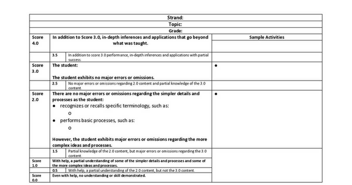 Copy of Scale Template