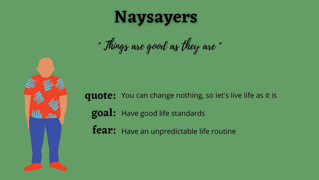 Naysayers