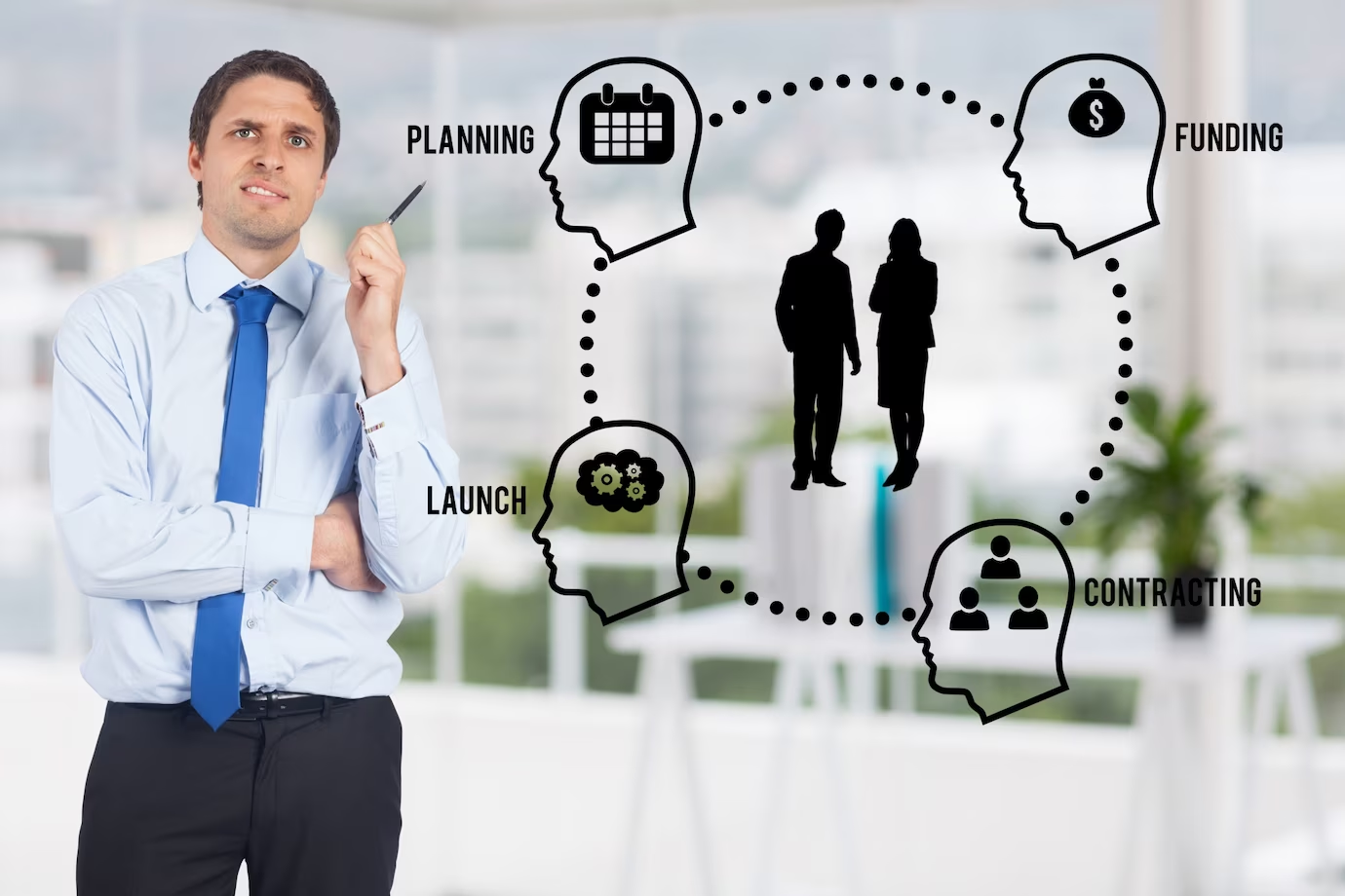 Personality Development for intermediates