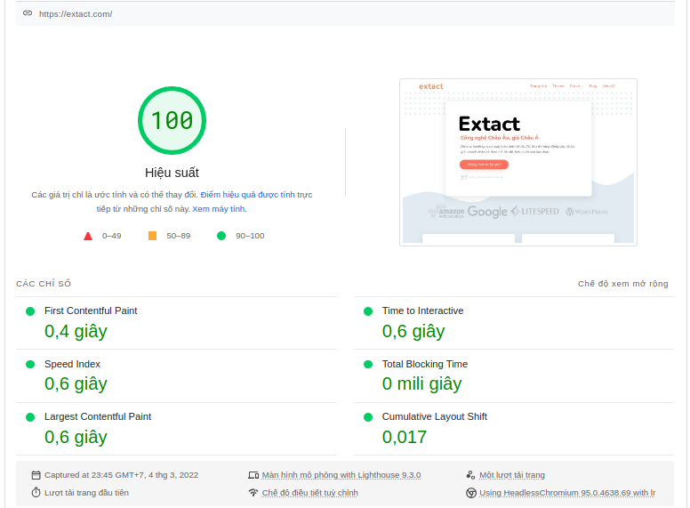 extact.com google page speed 100