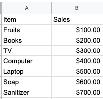 remove dollar sign in google sheets example